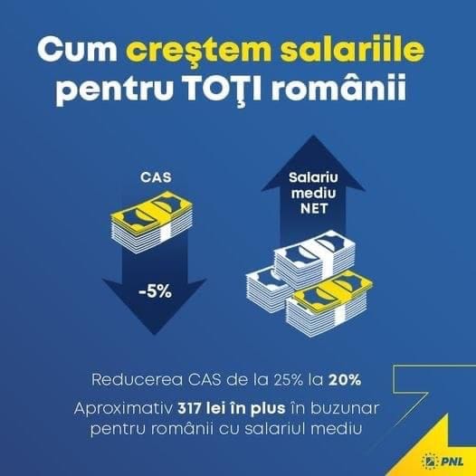 Deputatul Bogdan Gheorghiu: „Oferim un sprijin real și efectiv angajaților, prin eliminarea suprataxării contractelor individuale de muncă”