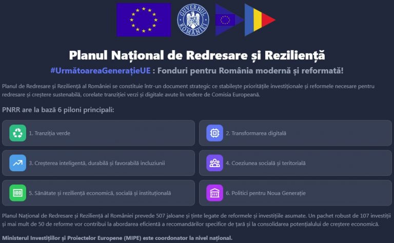 Deputatul Bogdan Gheorghiu a anunțat lansarea platformei pentru depunerea proiectelor de investiții prin PNRR: „Uitându-mă la Bucovina, consider ca aceasta este o șansă unică de recuperare a decalajelor față de alte regiuni din țară”