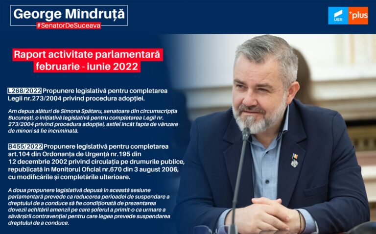 Raportul de activitate parlamentară din prima sesiune a anului 2022 al senatorului George Mîndruță