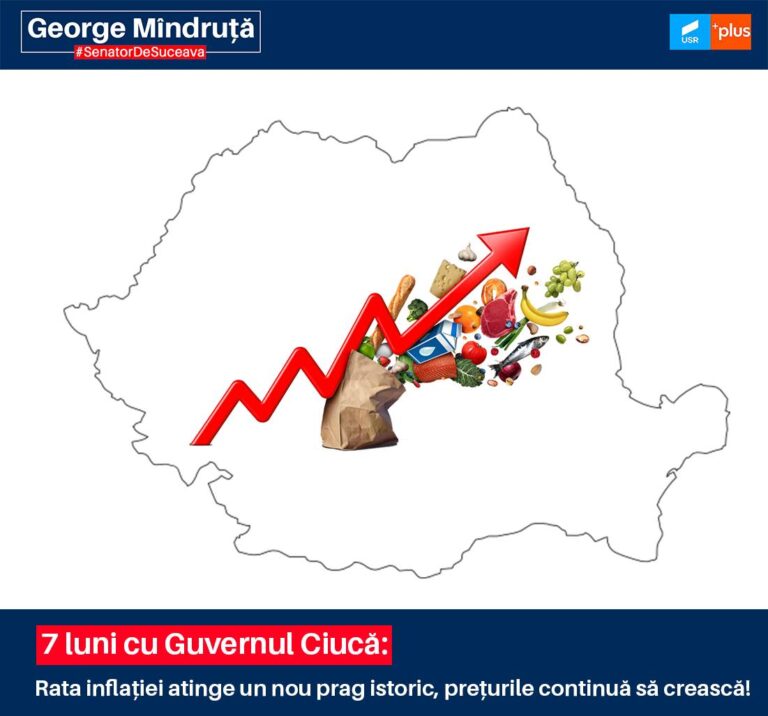 Senatorul George Mîndruță: „Guvernul poate și trebuie să prevină, ne costă mult mai mult să tratăm o economie bolnavă”