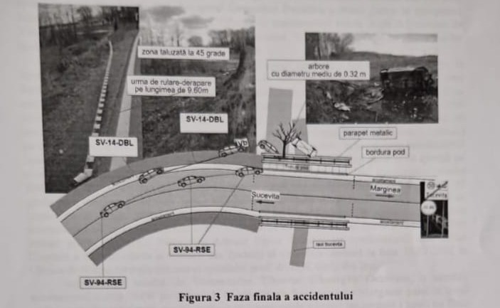 Raportul de expertiză tehnică judiciară arată că Tiberius Vatamaniuc nu a avut o implicare directă în producerea accidentului soldat cu doi morți din urmă cu un an, de la Sucevița